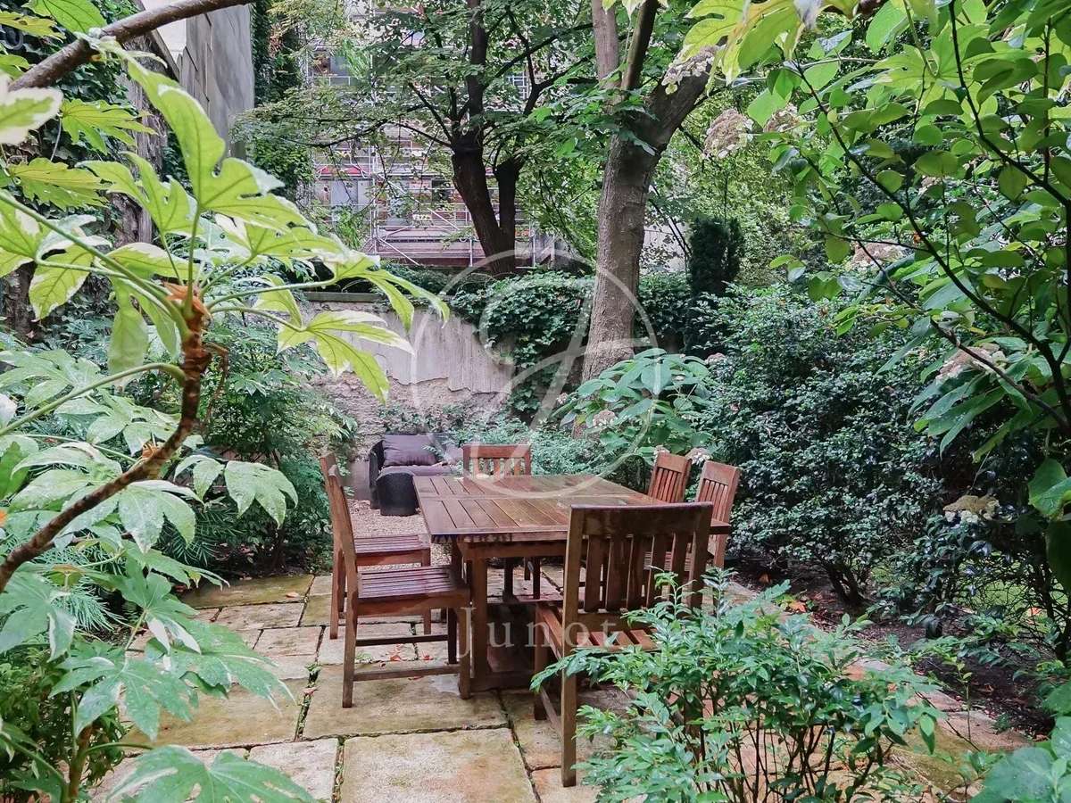 Appartement Paris 8e