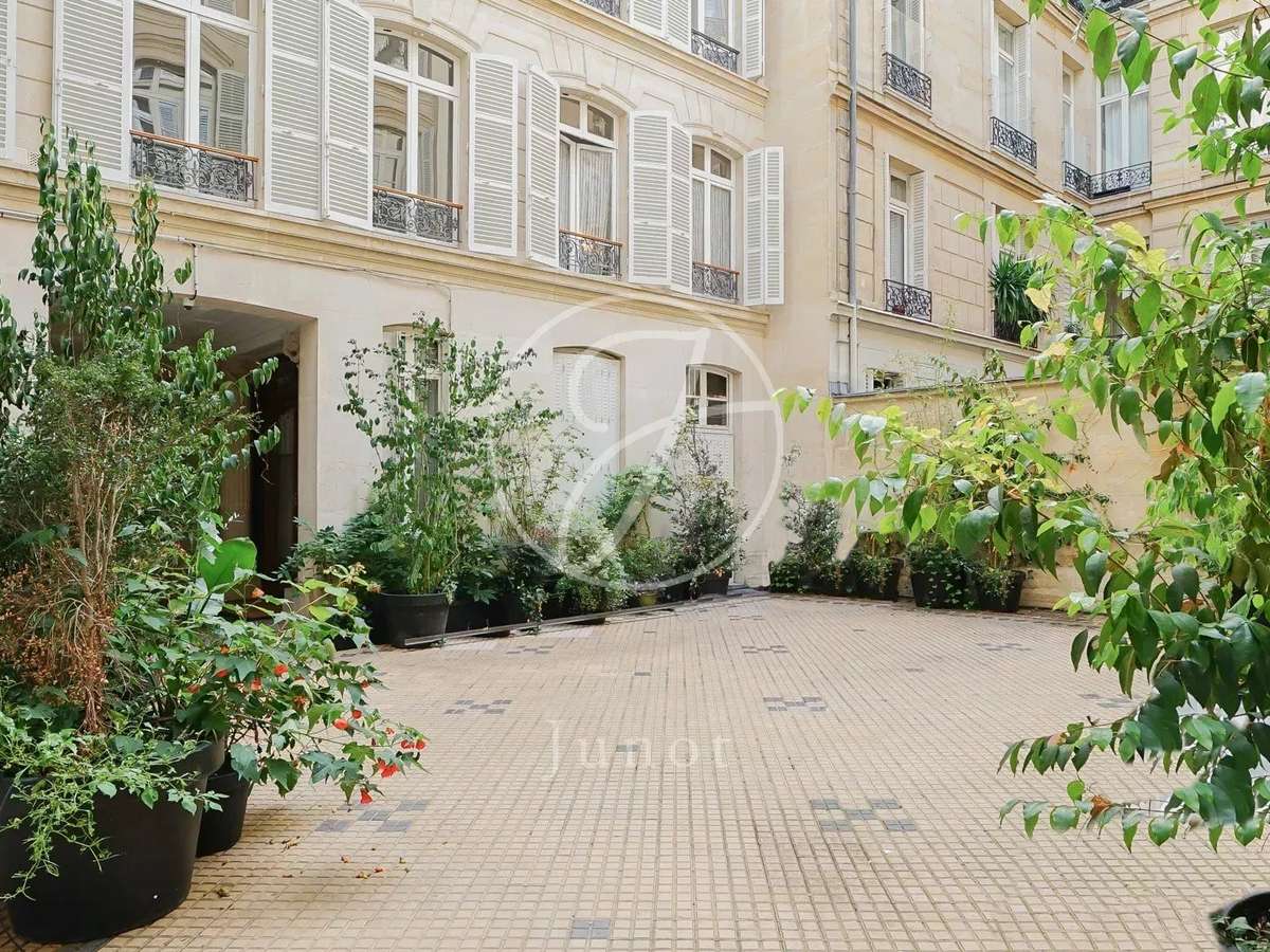 Appartement Paris 8e