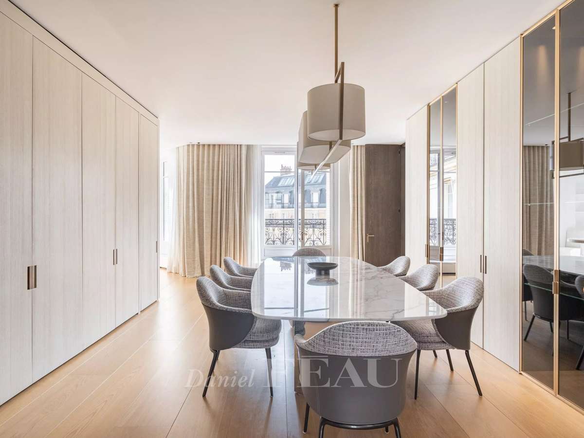 Appartement Paris 8e