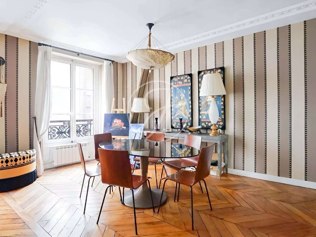 Appartement Paris 8e