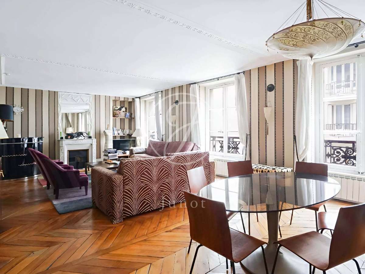 Appartement Paris 8e