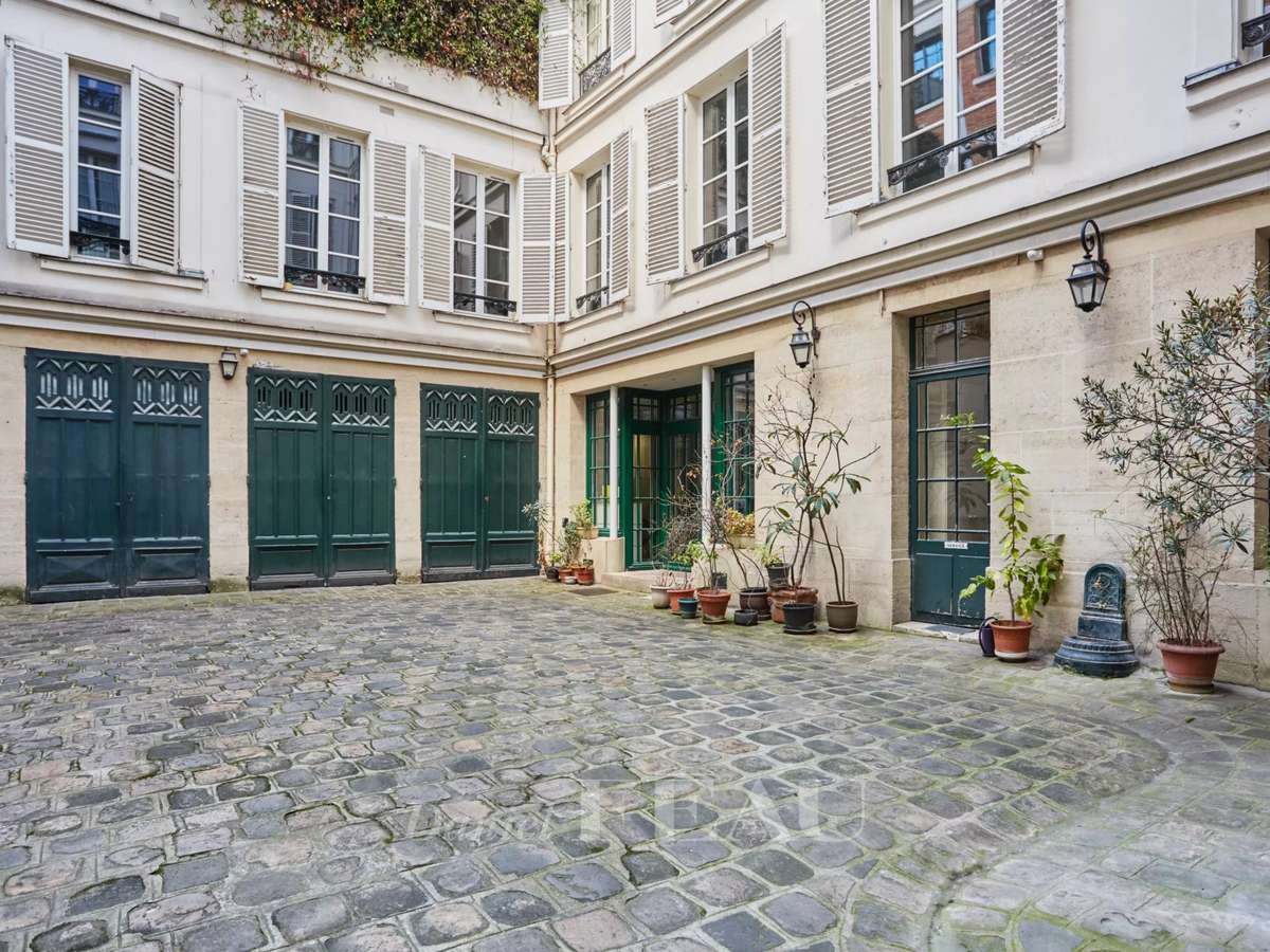 Appartement Paris 8e