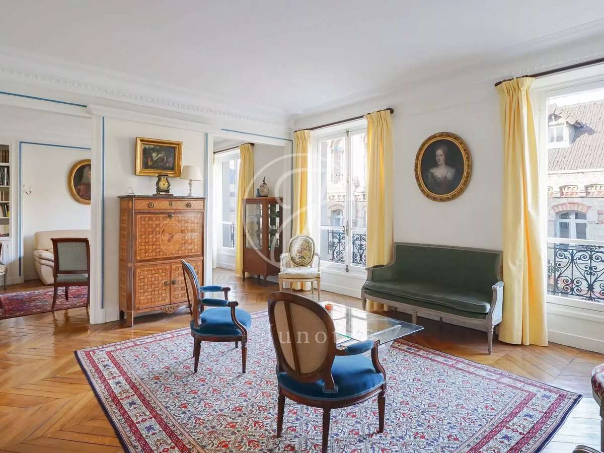 Appartement Paris 8e