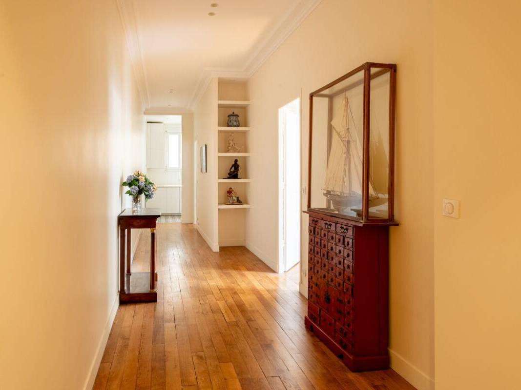 Appartement Paris 8e