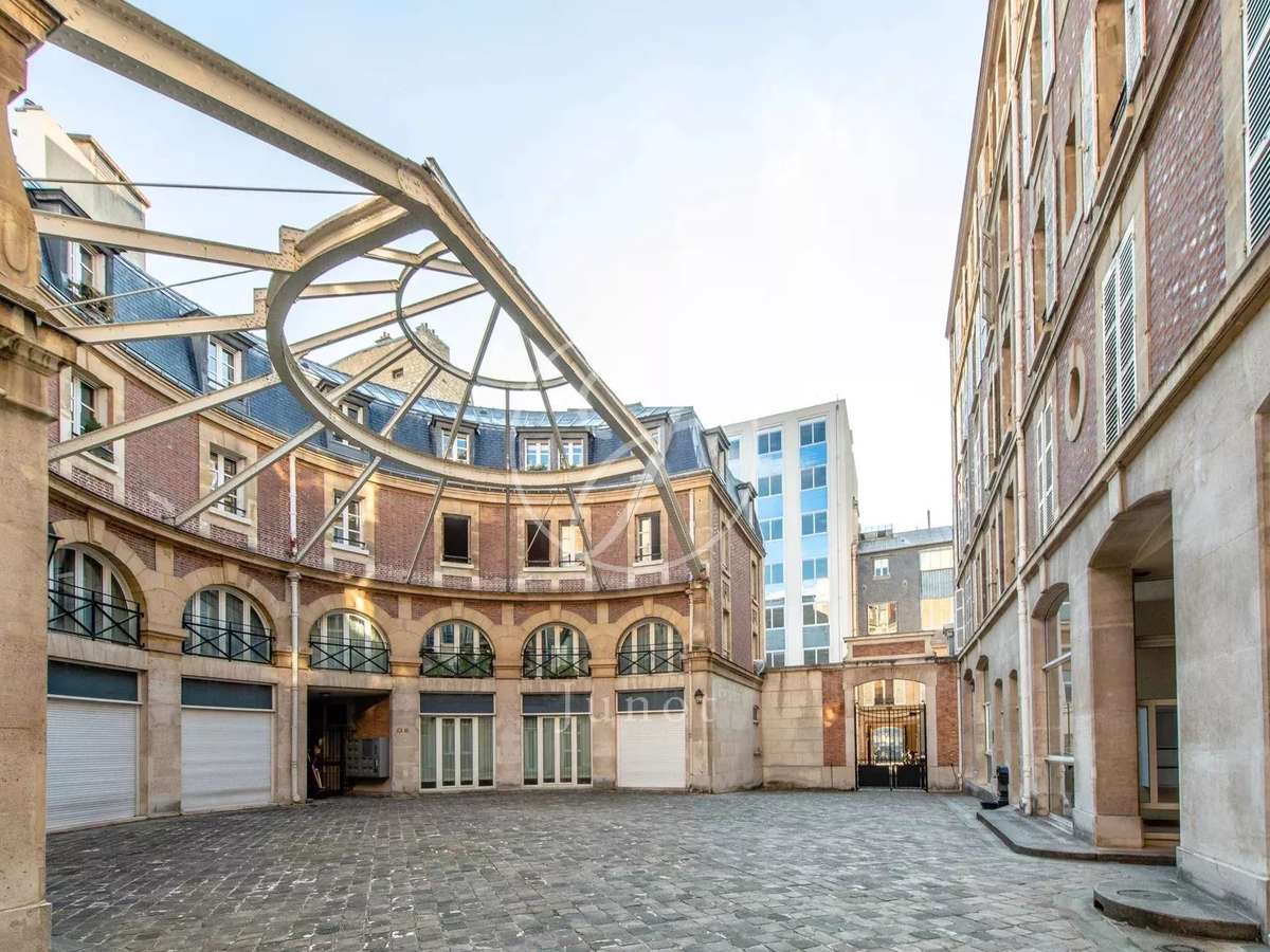 Appartement Paris 8e