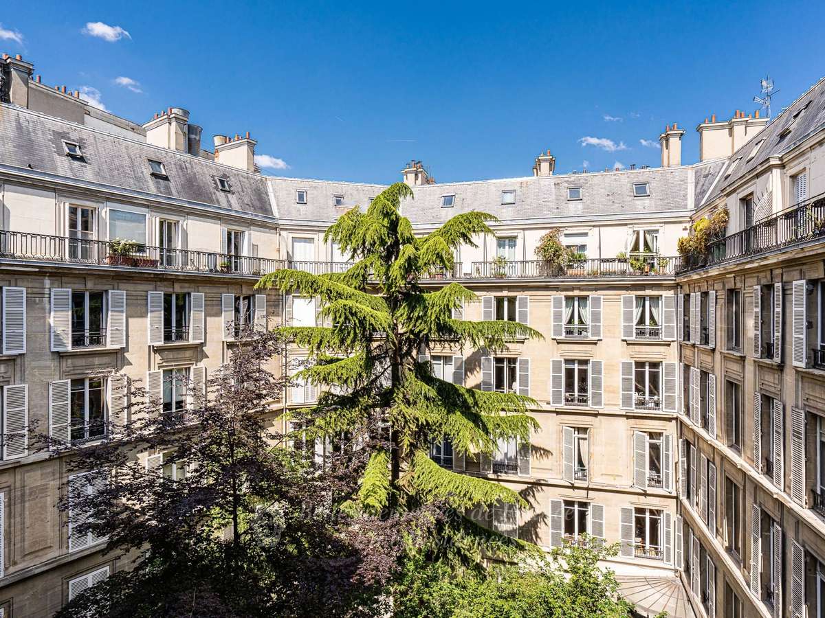 Appartement Paris 8e