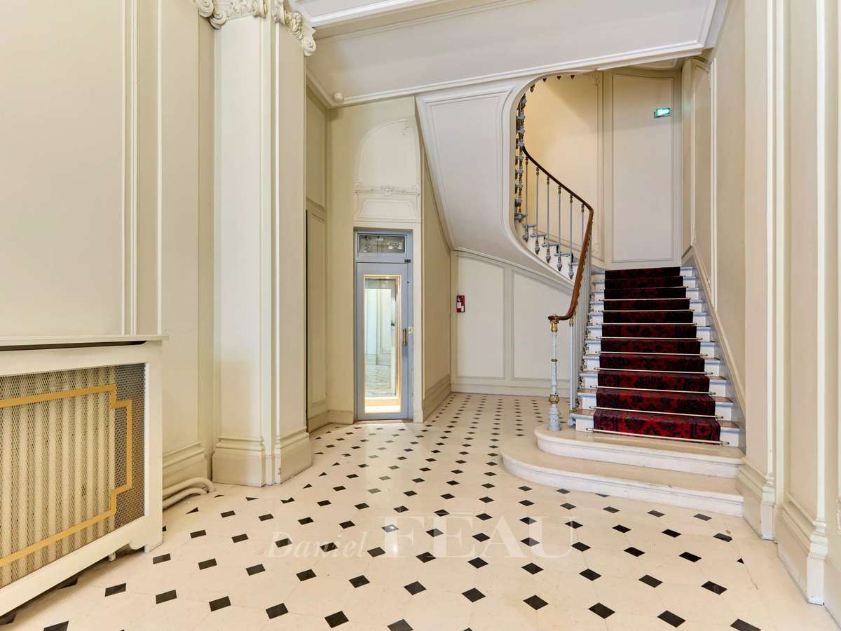 Appartement Paris 8e