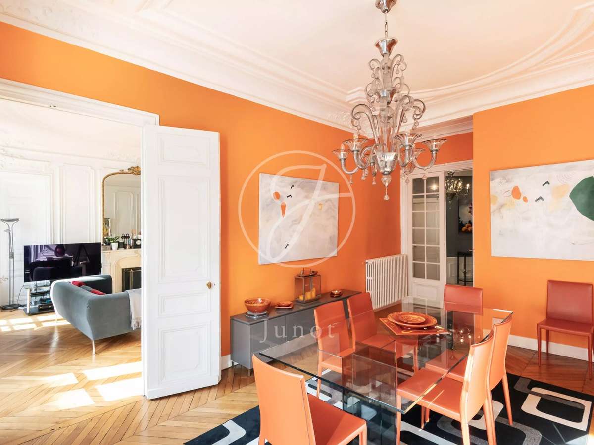 Appartement Paris 8e