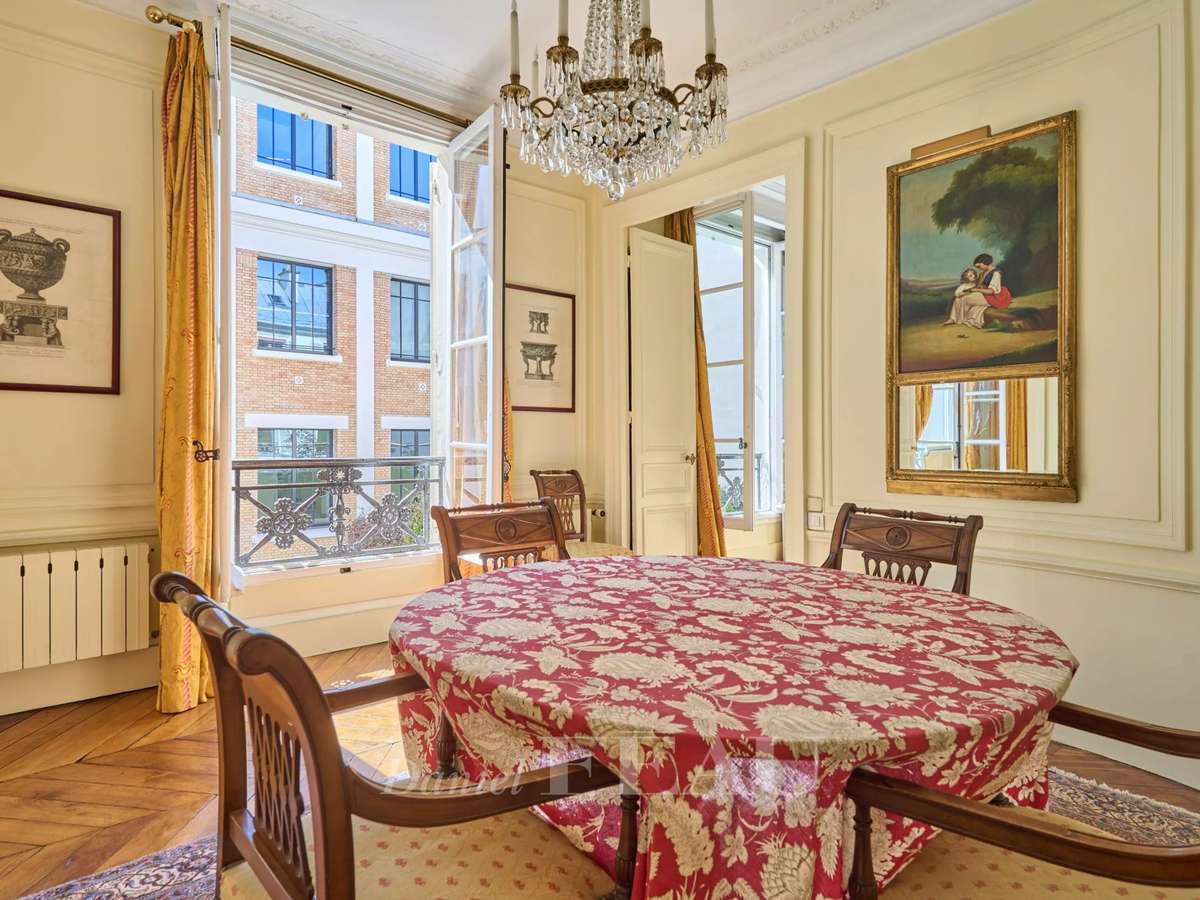 Appartement Paris 8e