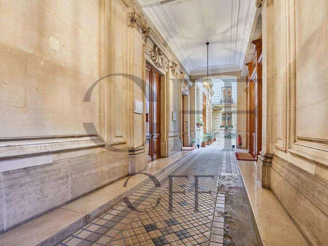 Appartement Paris 8e