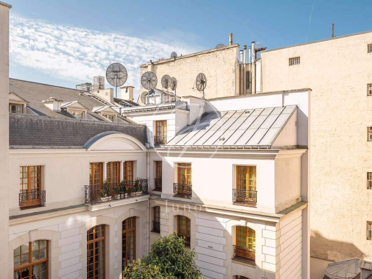 Appartement Paris 8e