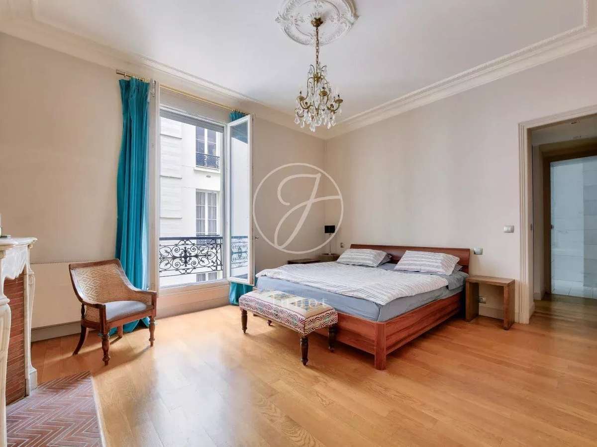 Appartement Paris 8e