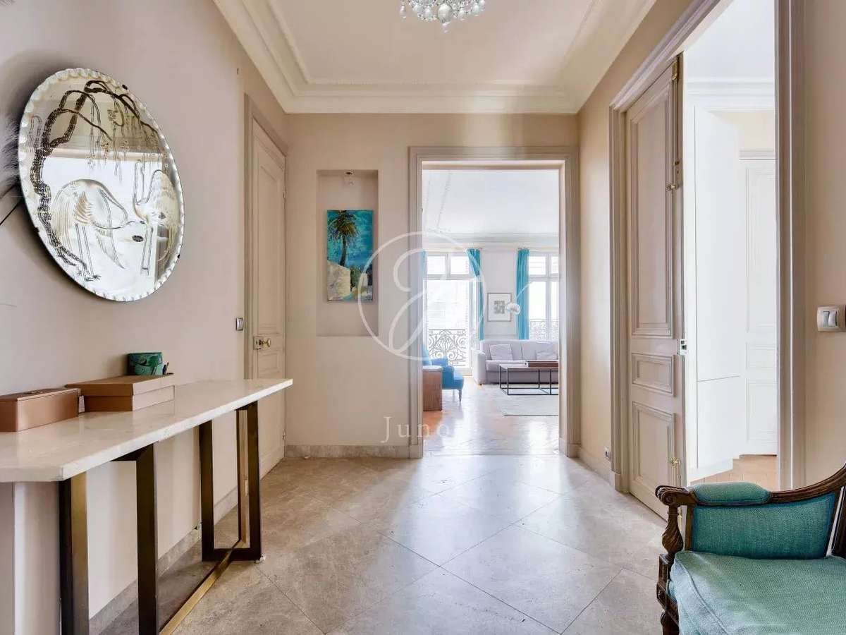 Appartement Paris 8e