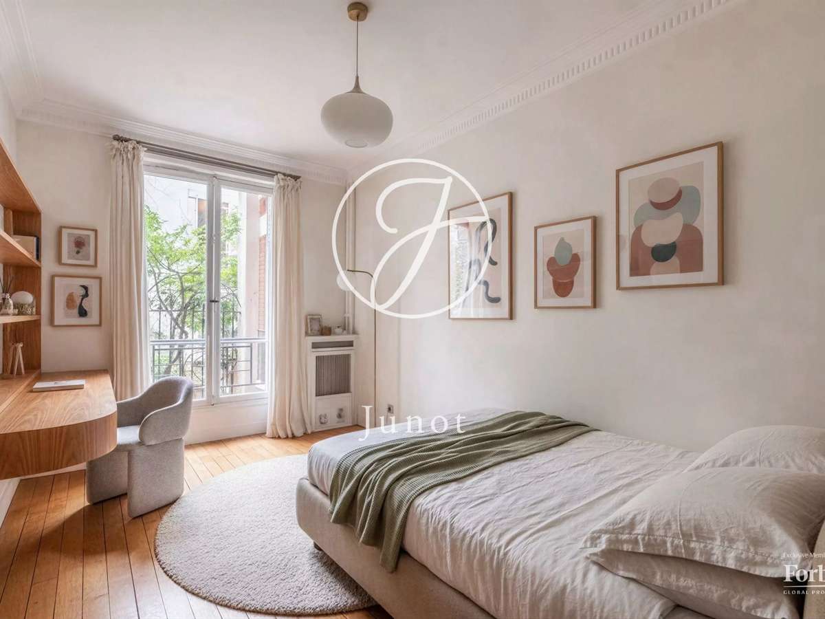 Appartement Paris 8e