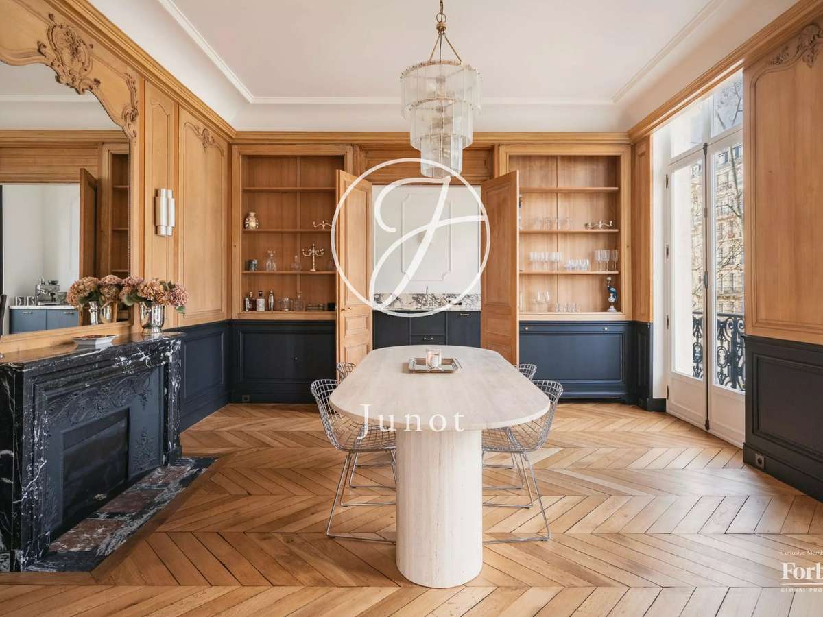 Appartement Paris 8e