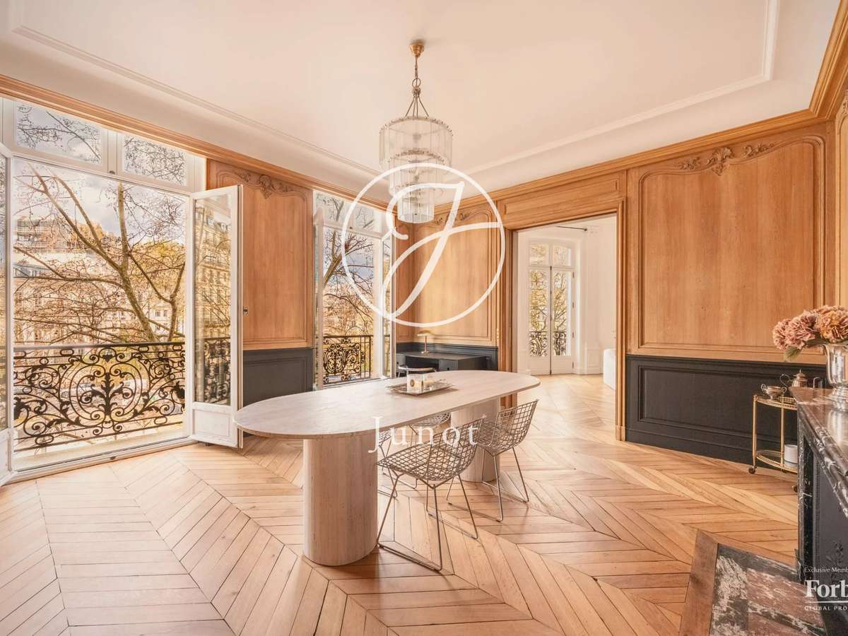 Appartement Paris 8e