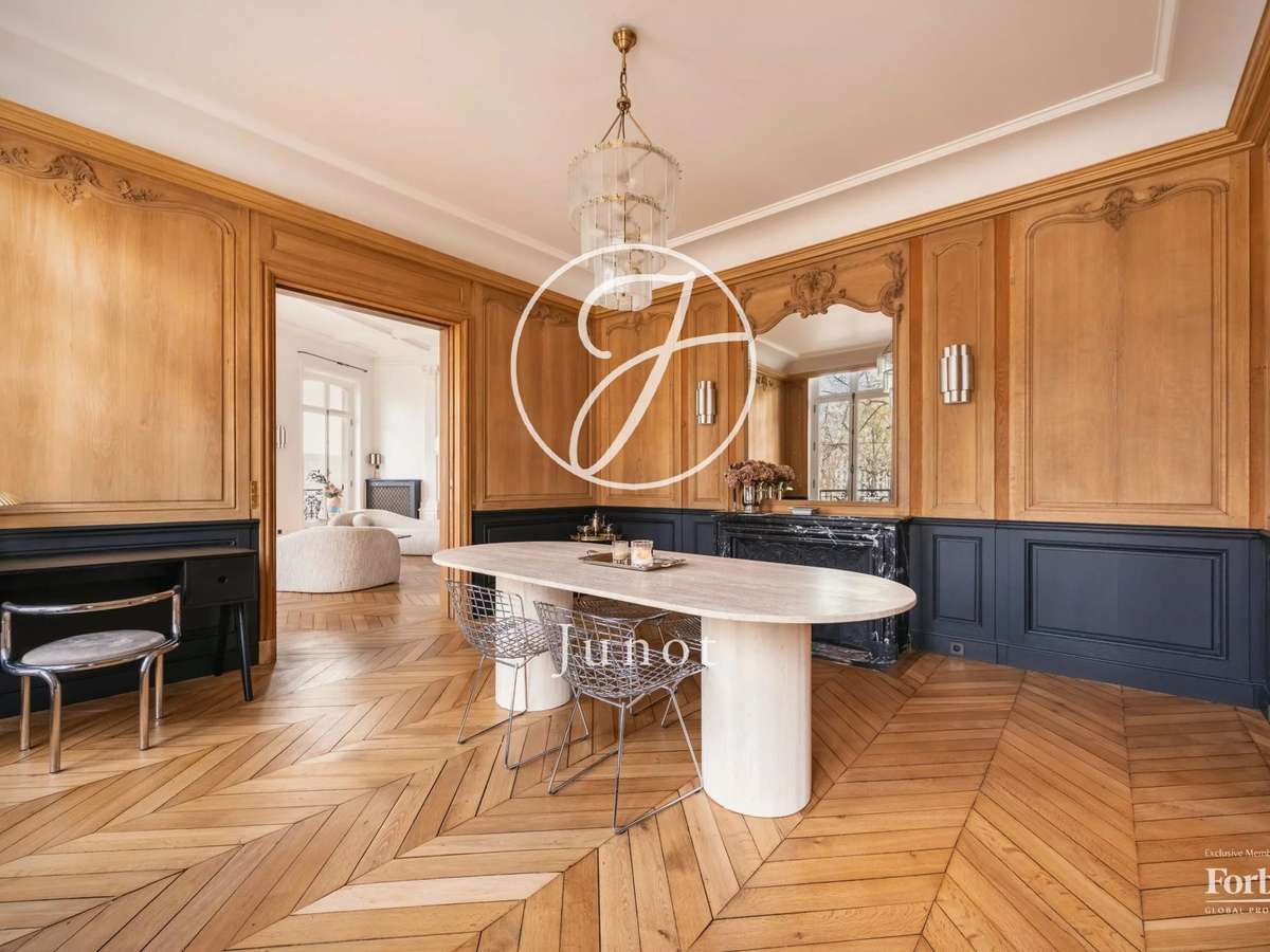 Appartement Paris 8e