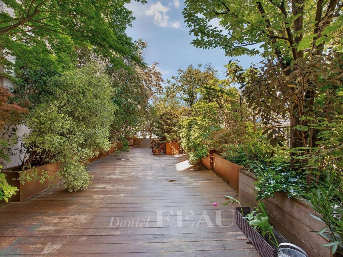 Appartement Paris 8e