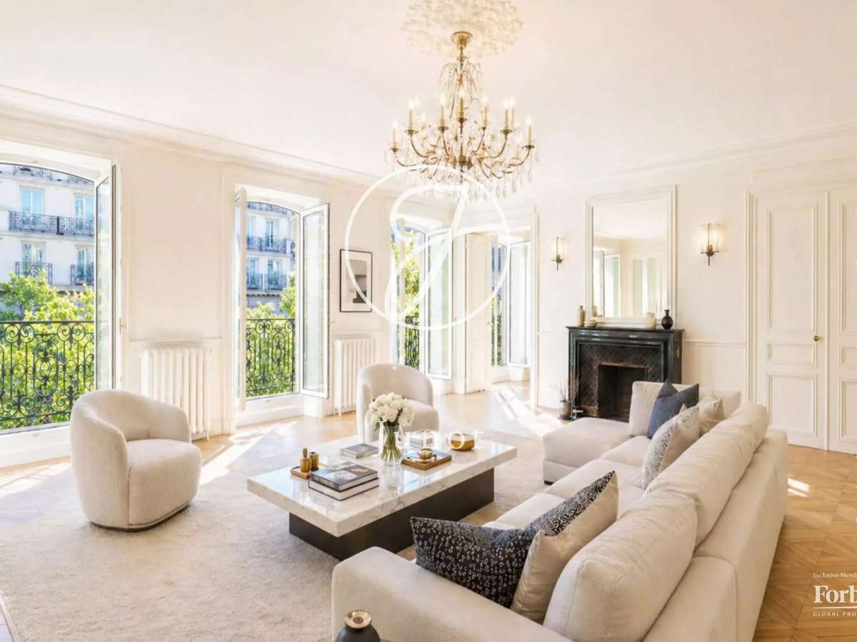 Appartement Paris 8e