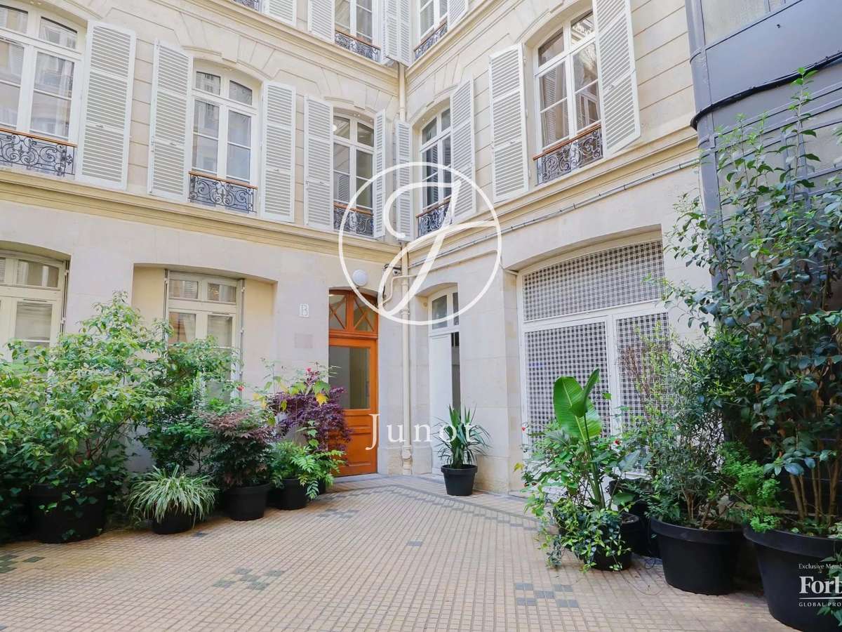 Appartement Paris 8e