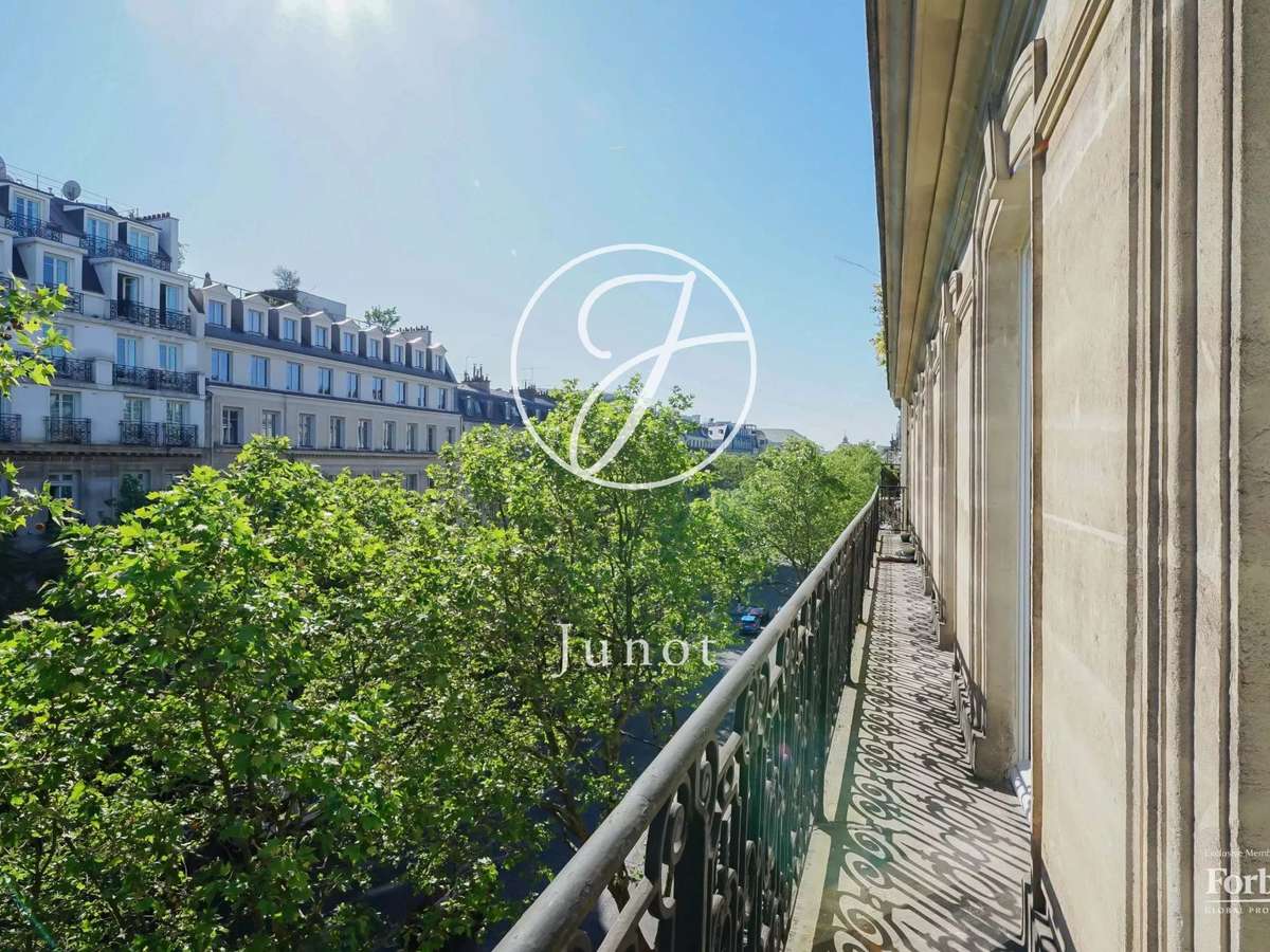 Appartement Paris 8e