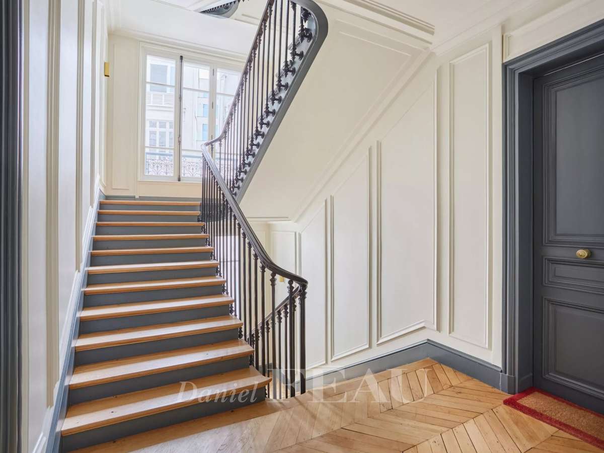 Appartement Paris 8e