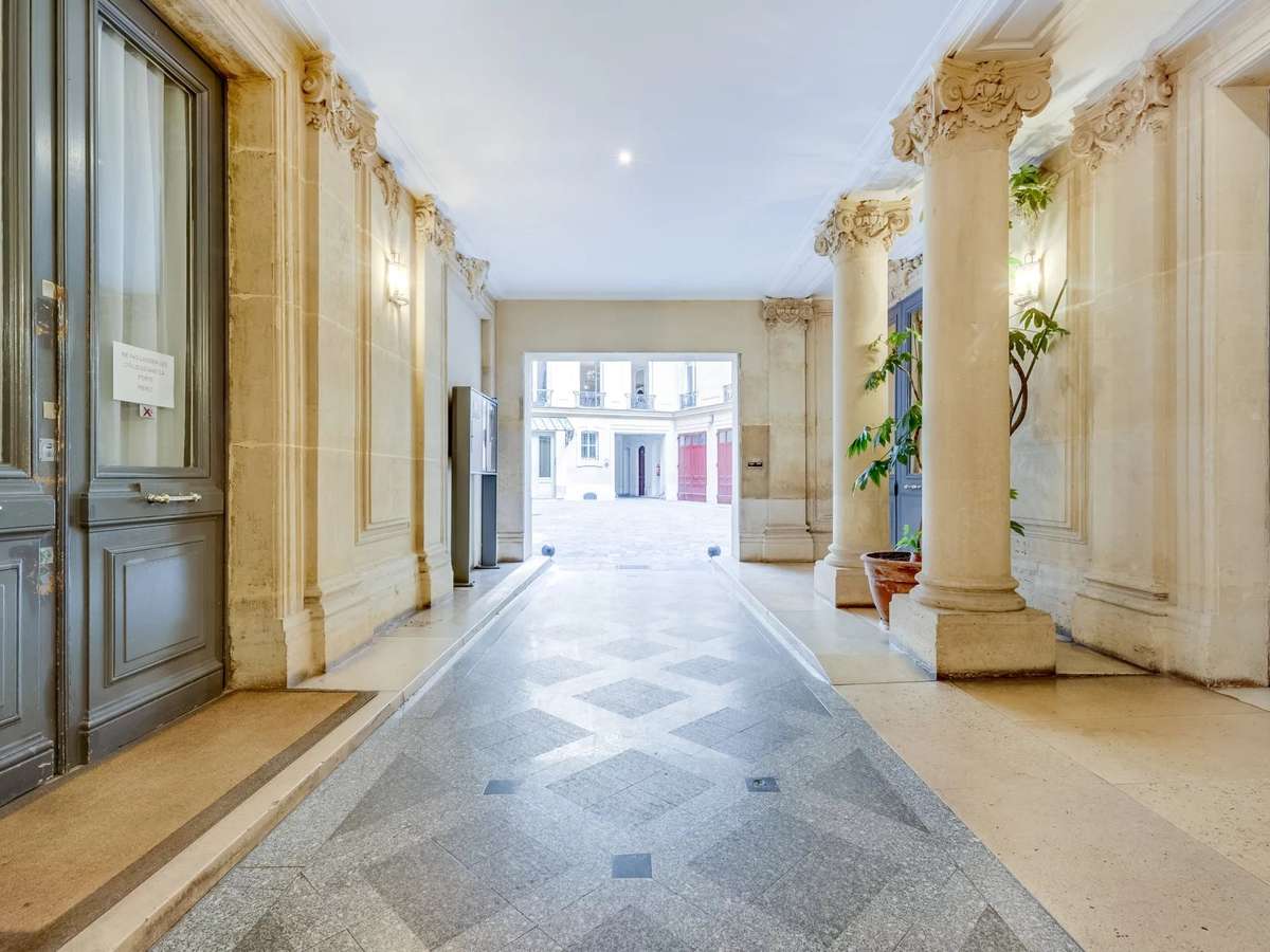 Appartement Paris 8e