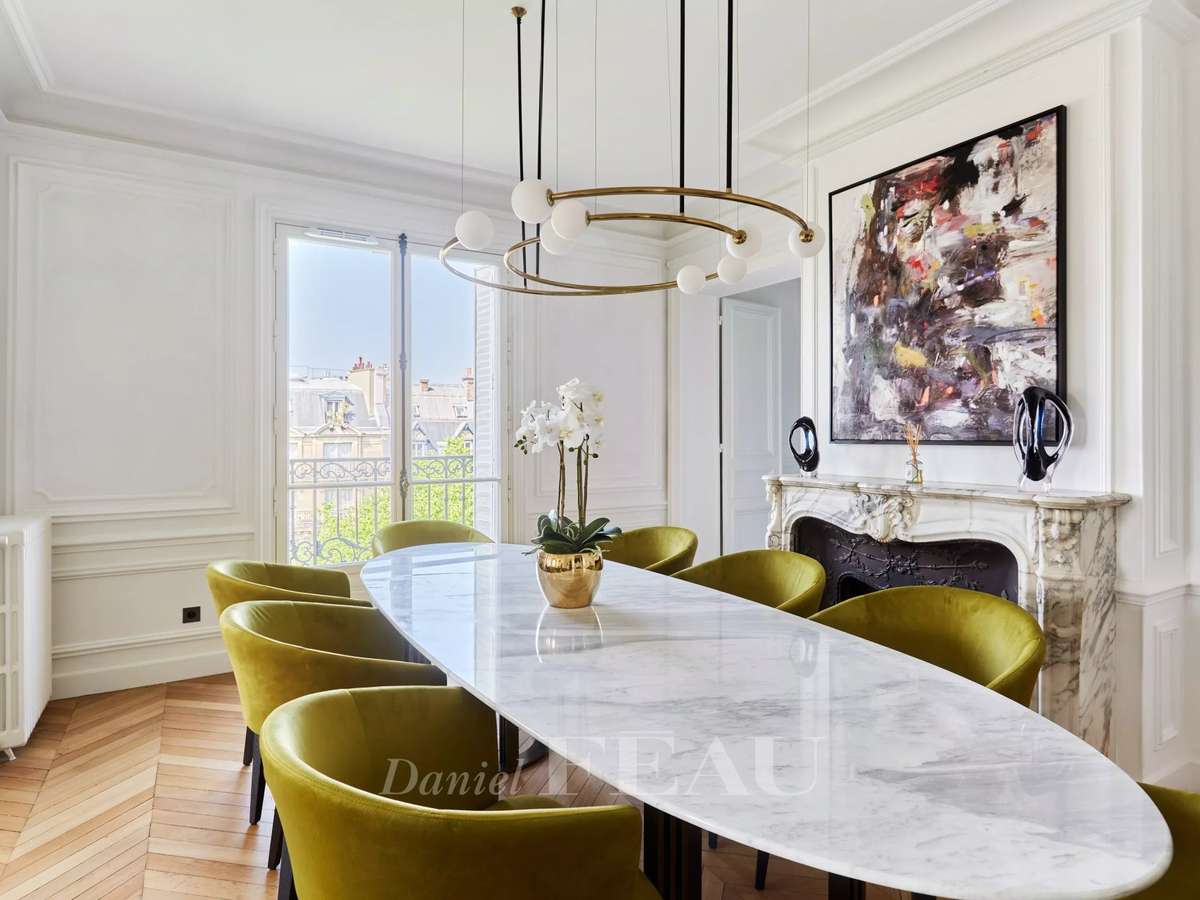 Appartement Paris 8e
