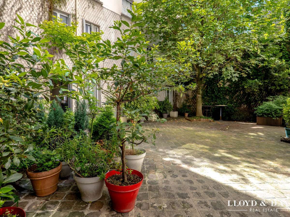 Appartement Paris 8e