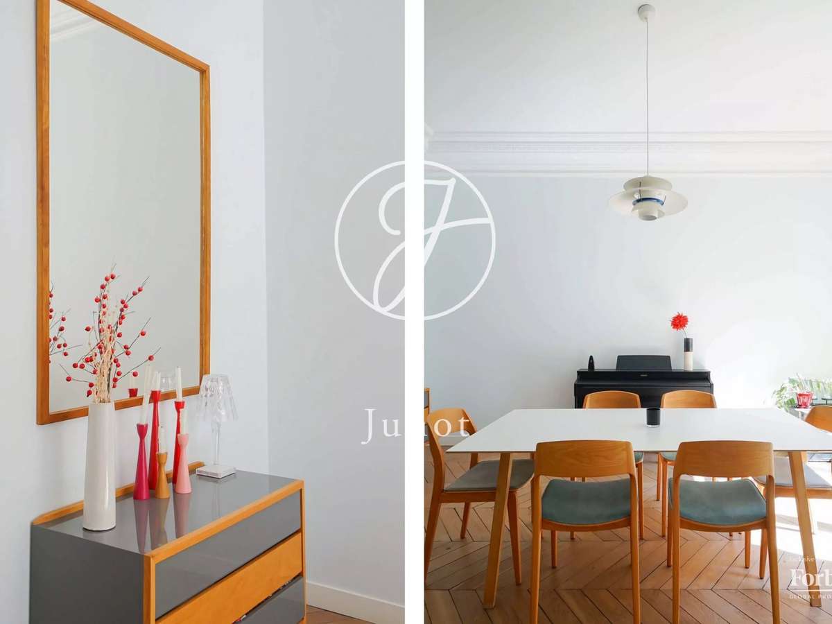 Appartement Paris 8e