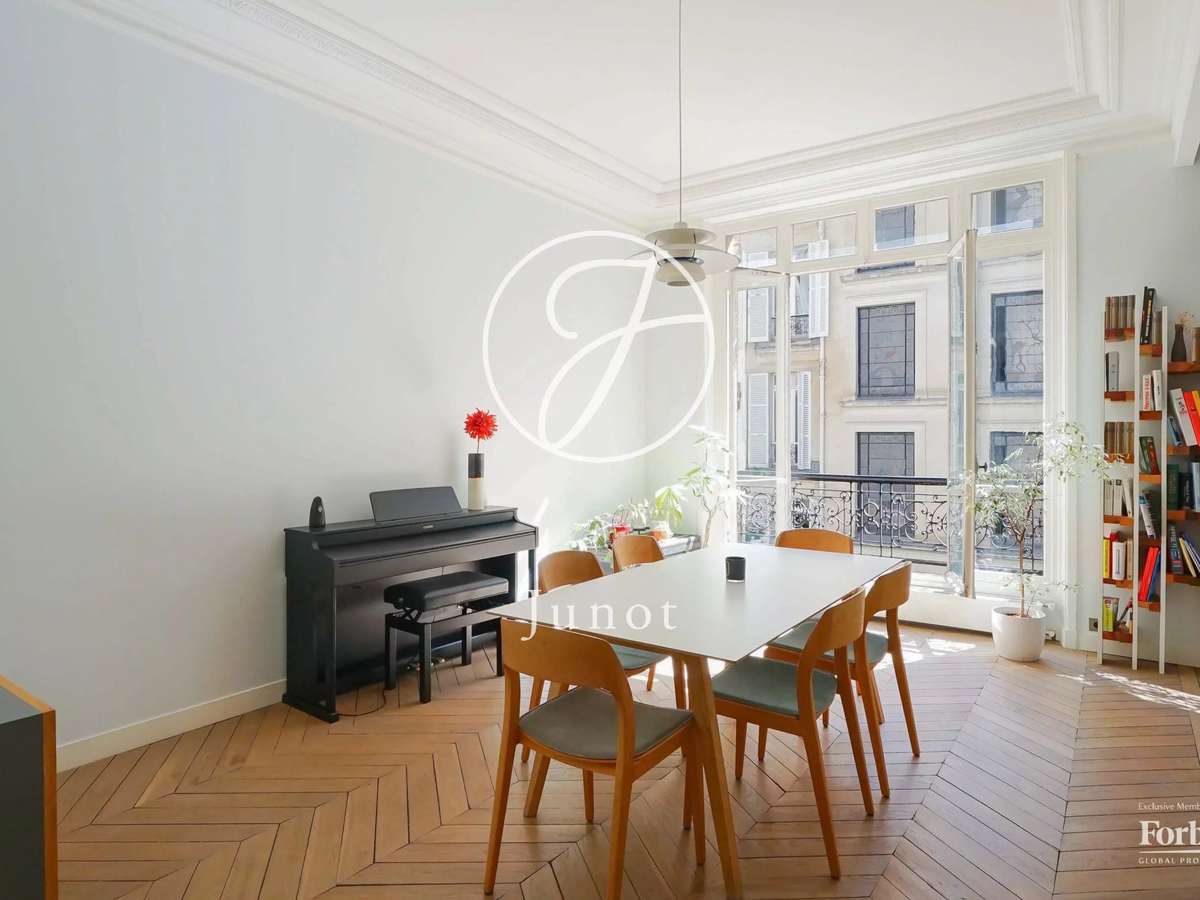Appartement Paris 8e