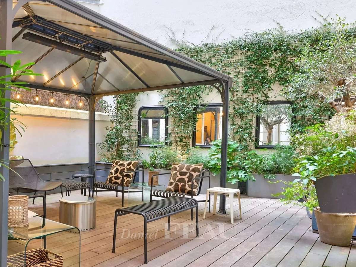 Appartement Paris 8e