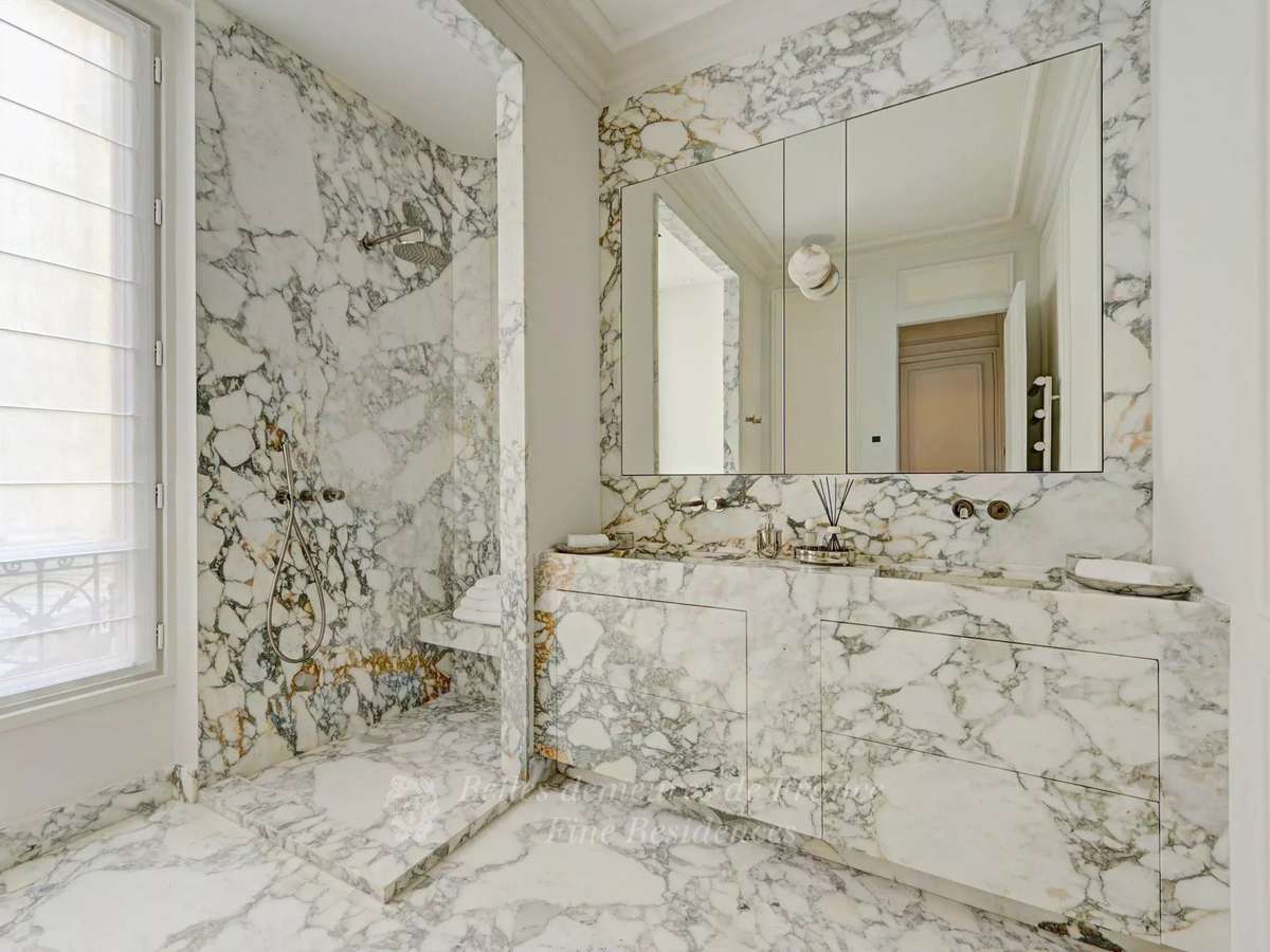 Appartement Paris 8e