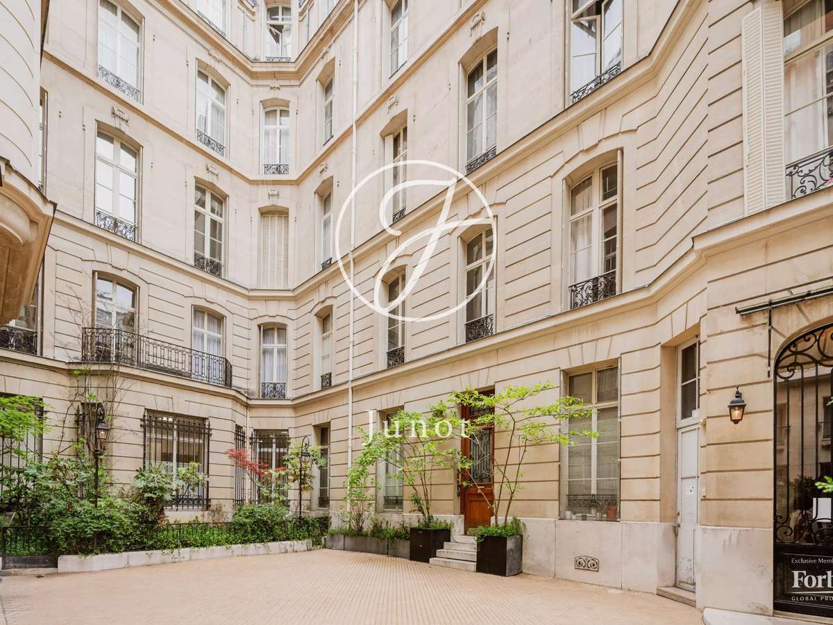 Appartement Paris 8e