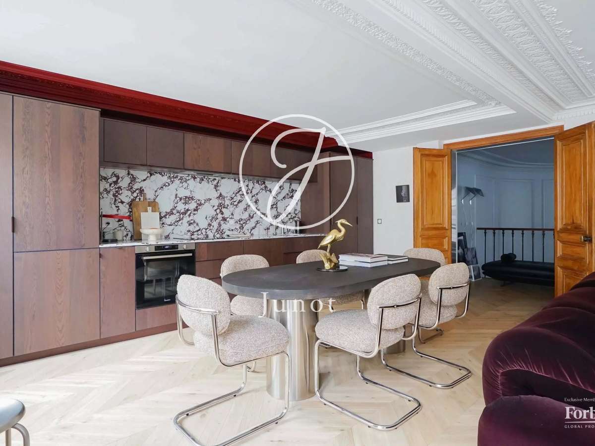 Appartement Paris 8e