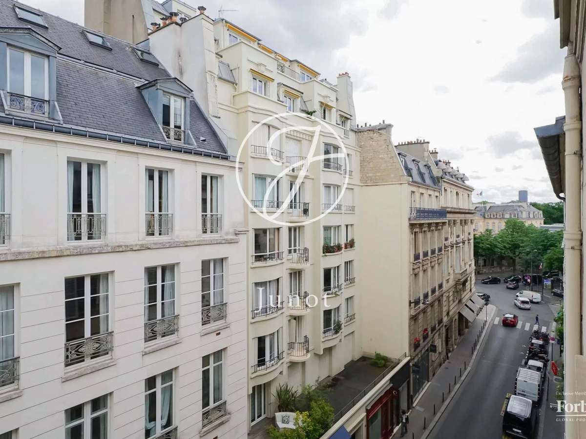 Appartement Paris 8e