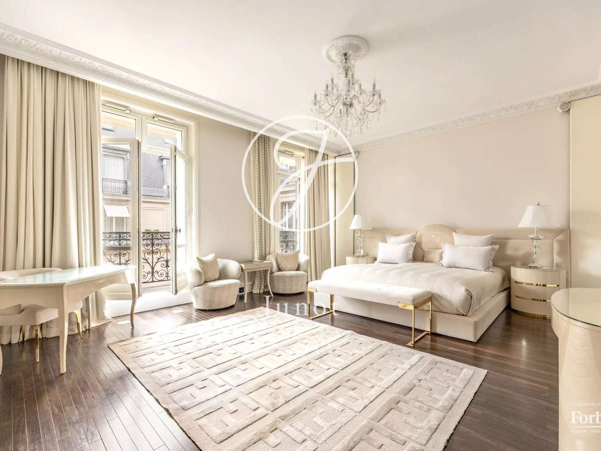 Appartement Paris 8e