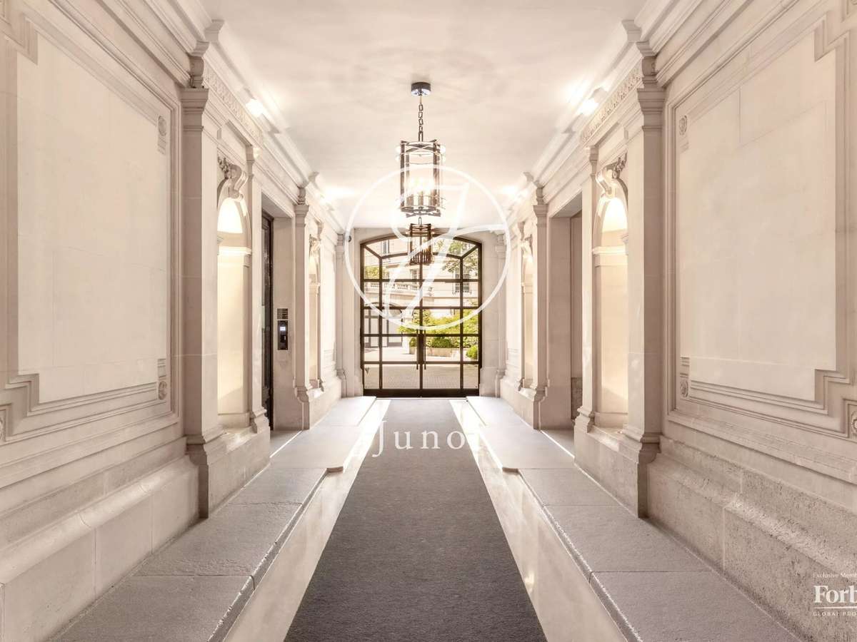 Appartement Paris 8e