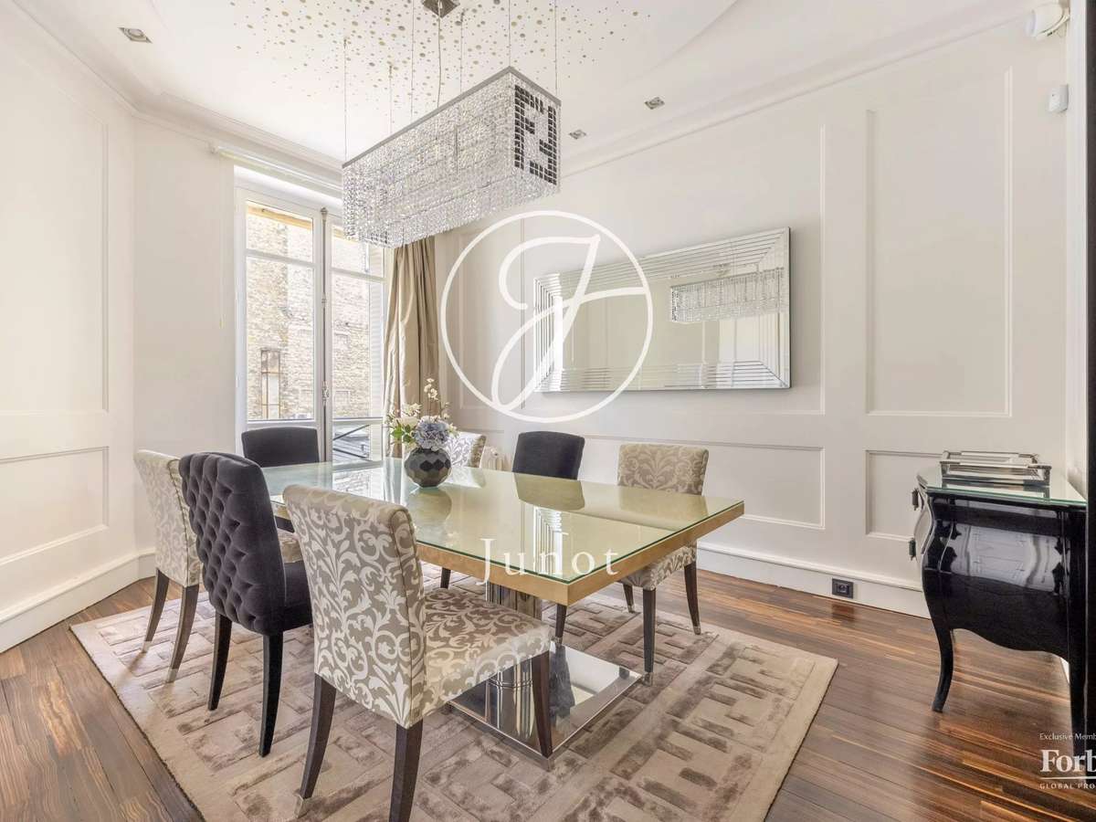 Appartement Paris 8e