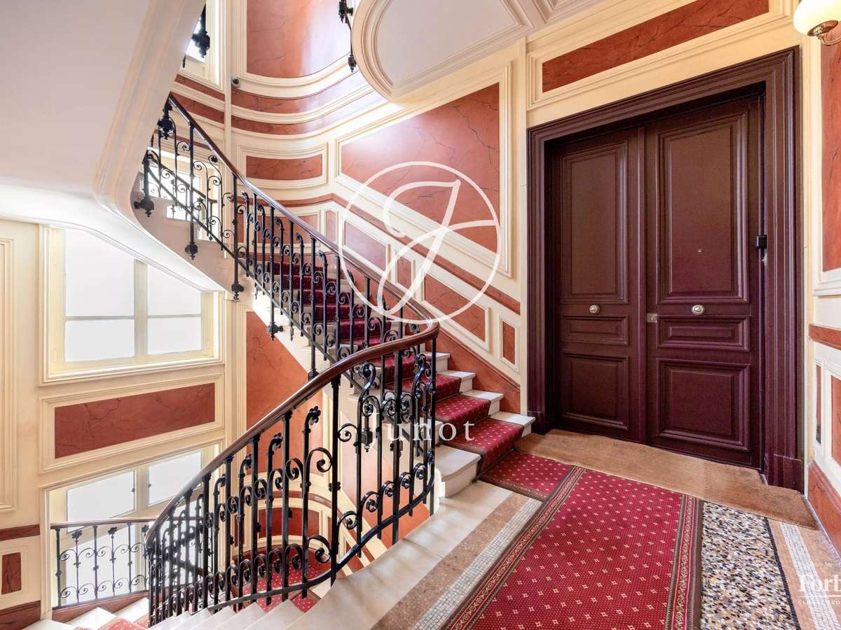 Appartement Paris 8e