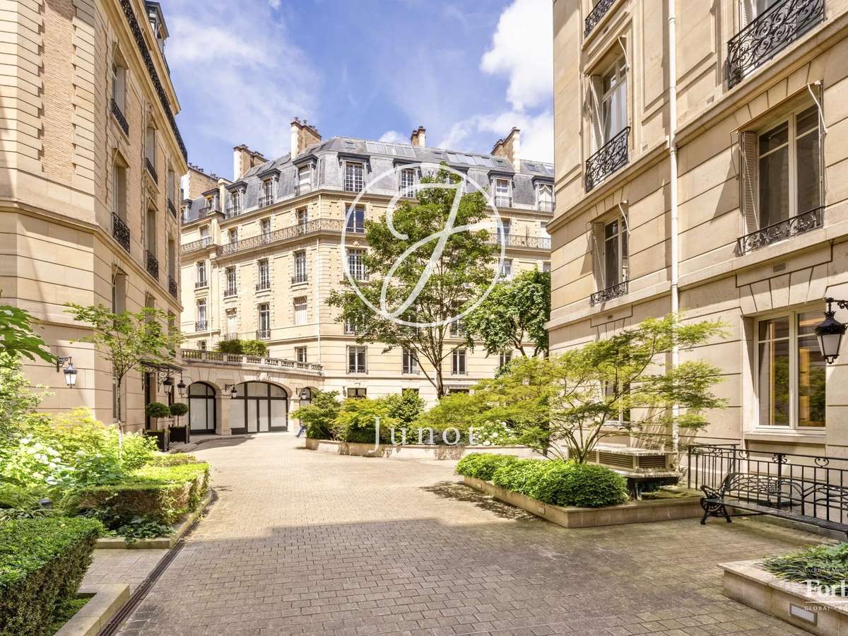 Appartement Paris 8e