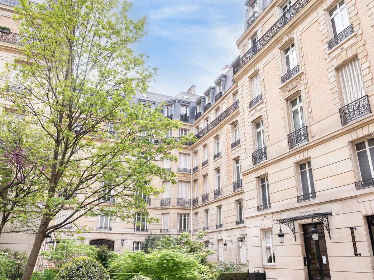 Appartement Paris 8e