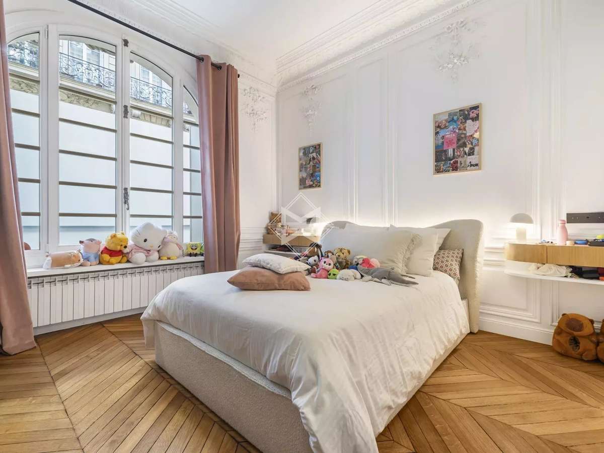 Appartement Paris 8e