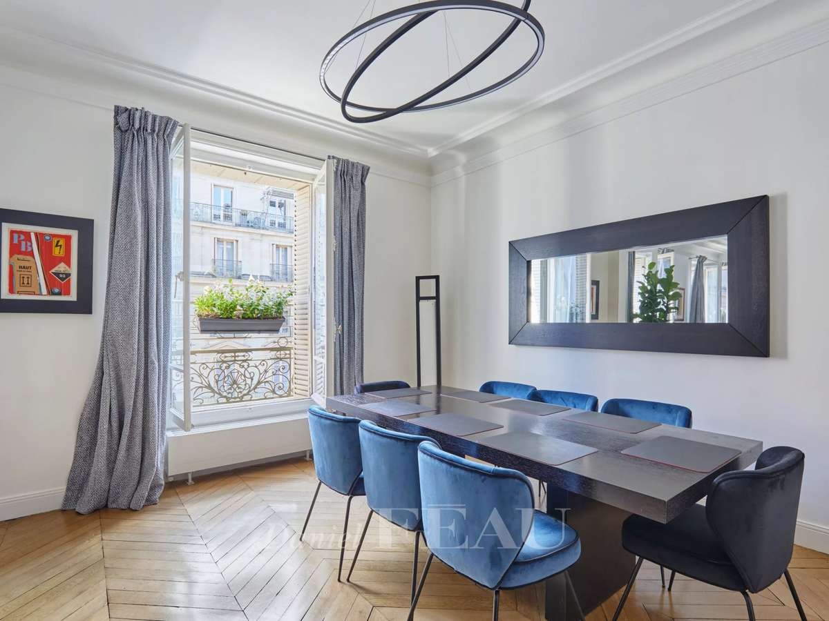 Appartement Paris 8e