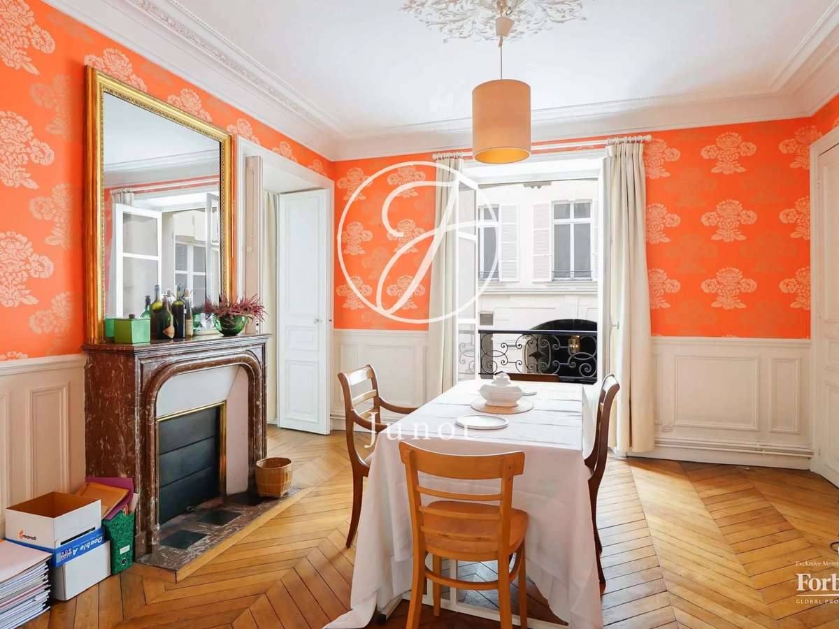 Appartement Paris 8e