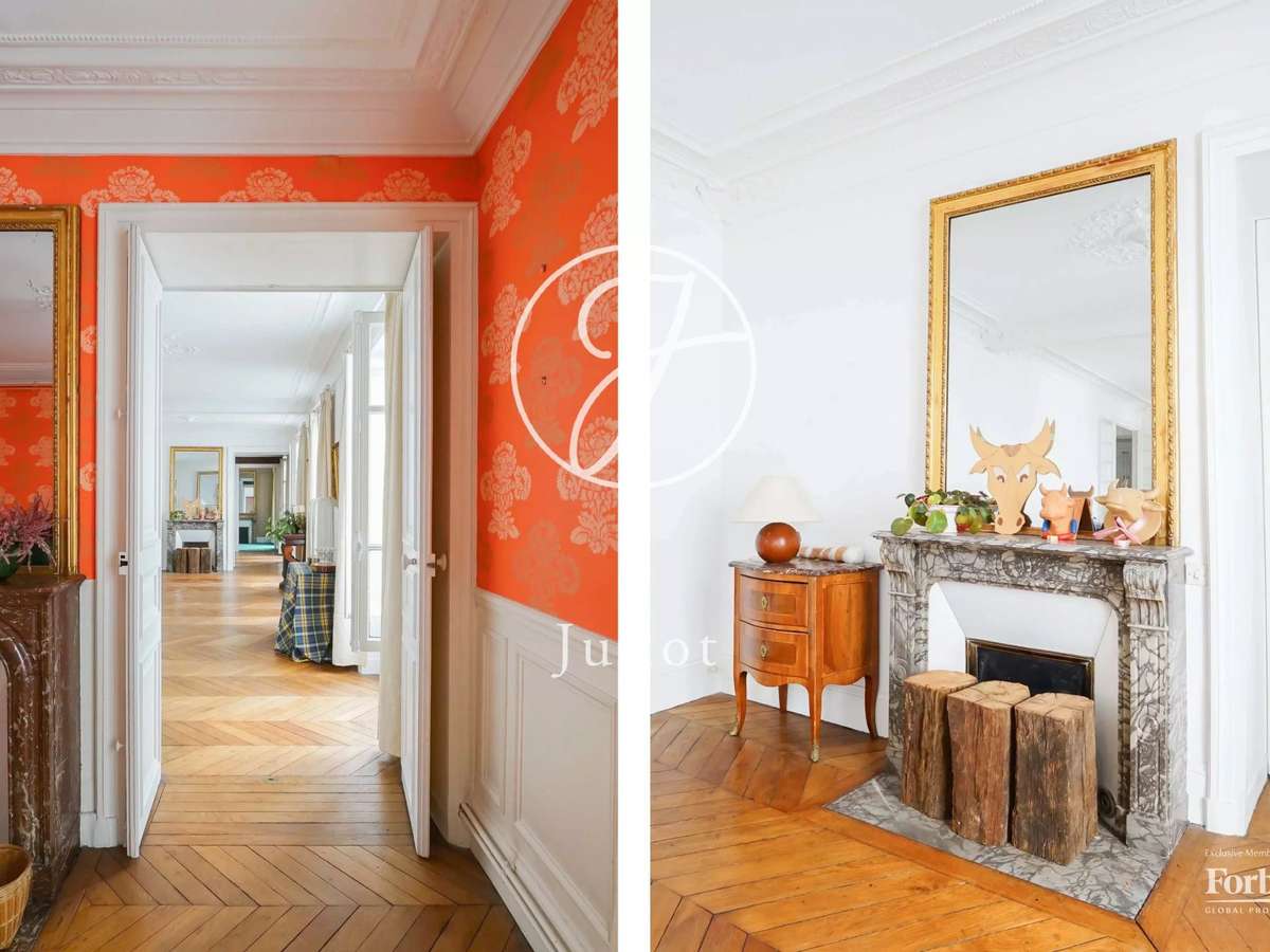 Appartement Paris 8e