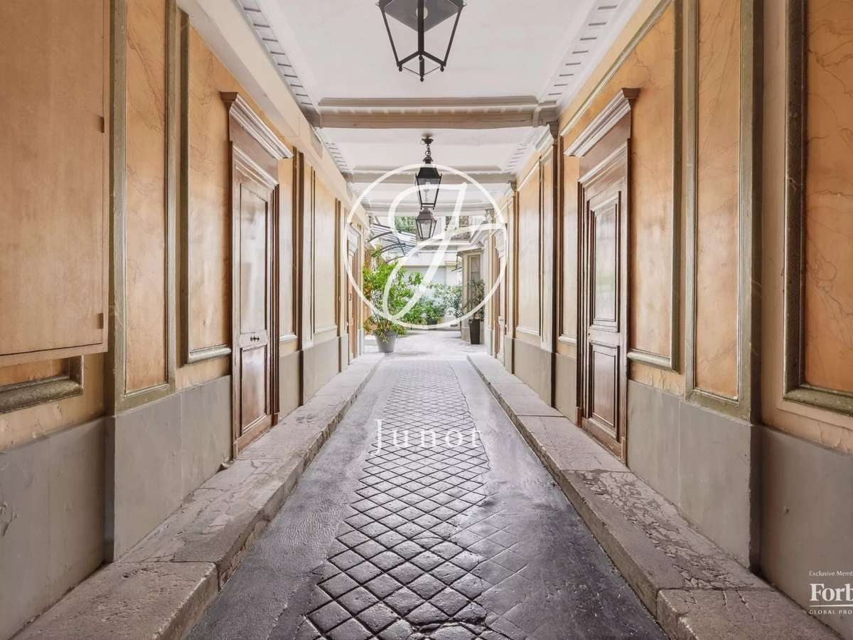 Appartement Paris 8e