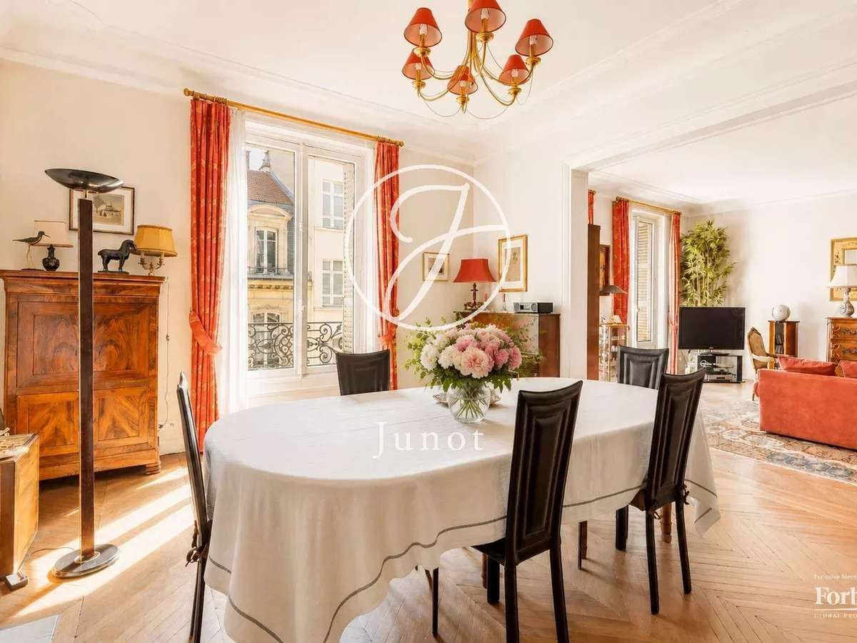 Appartement Paris 8e