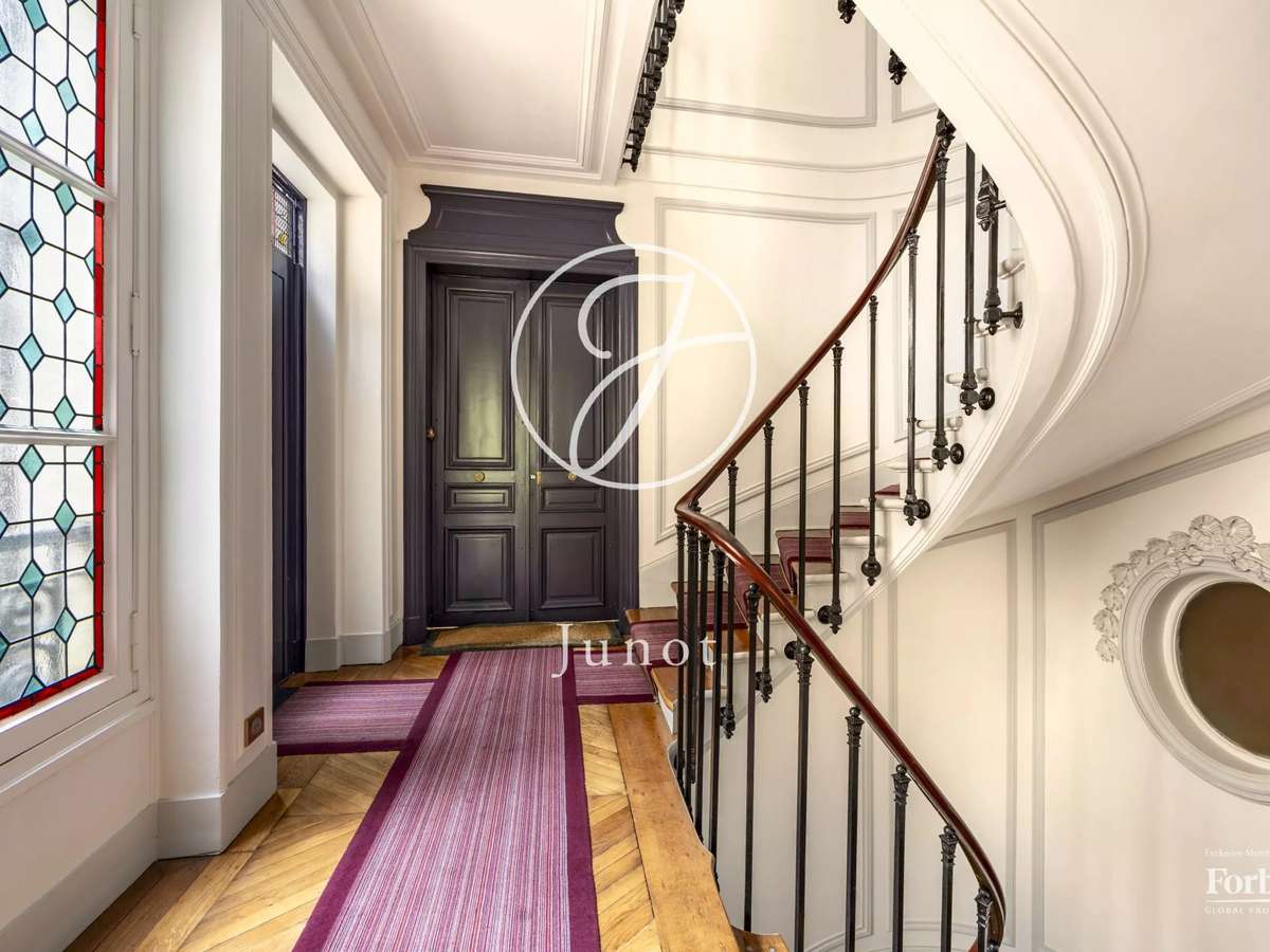 Appartement Paris 8e