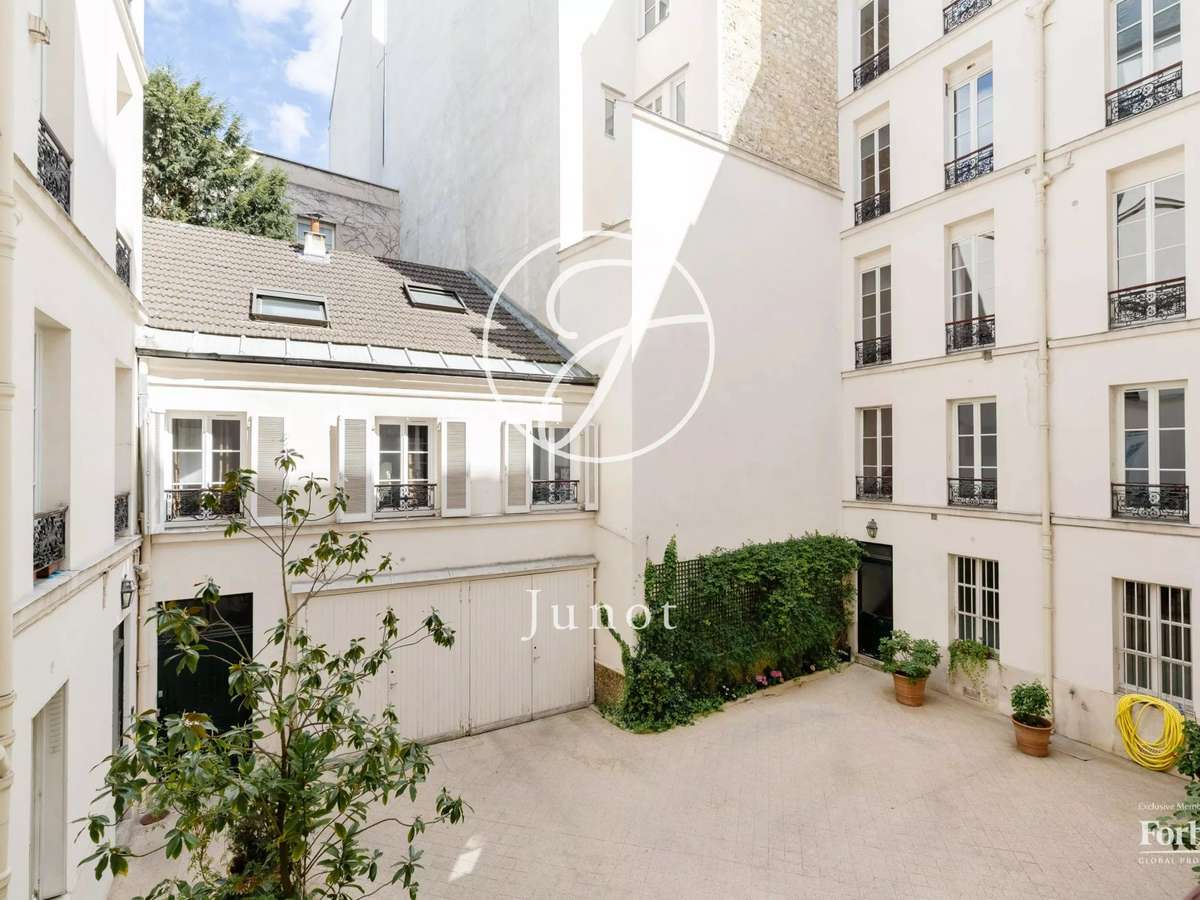 Appartement Paris 8e